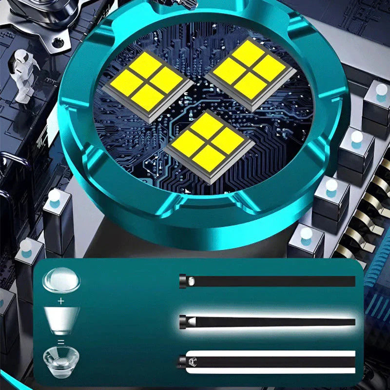 MiniFlash™ | Mini-Taschenlampe