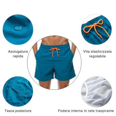 Davide  | Der Badeanzug, der Ihren Sommer entfacht