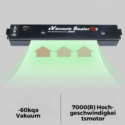 50% RABATT | VacuumSealer™ | Halten Sie Ihre Lebensmittel lange frisch! [Letzter Tag Rabatt]