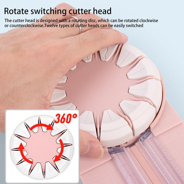 Cutaway™ | 12-in-1 360° Rotations-Papierschneider