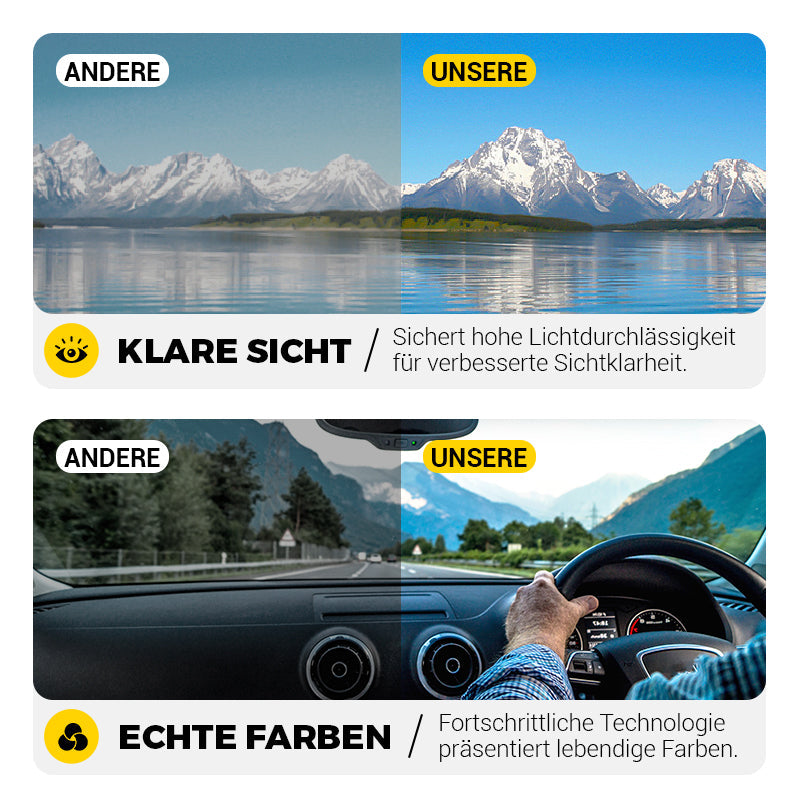 PolarBlick™ Augensicher Helligkeitskontrolle