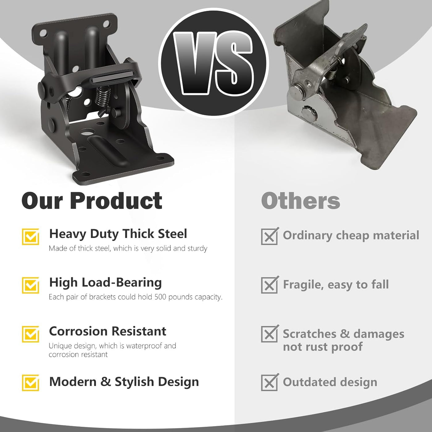 KlappRiegel™ Sicherer Klappmechanismus