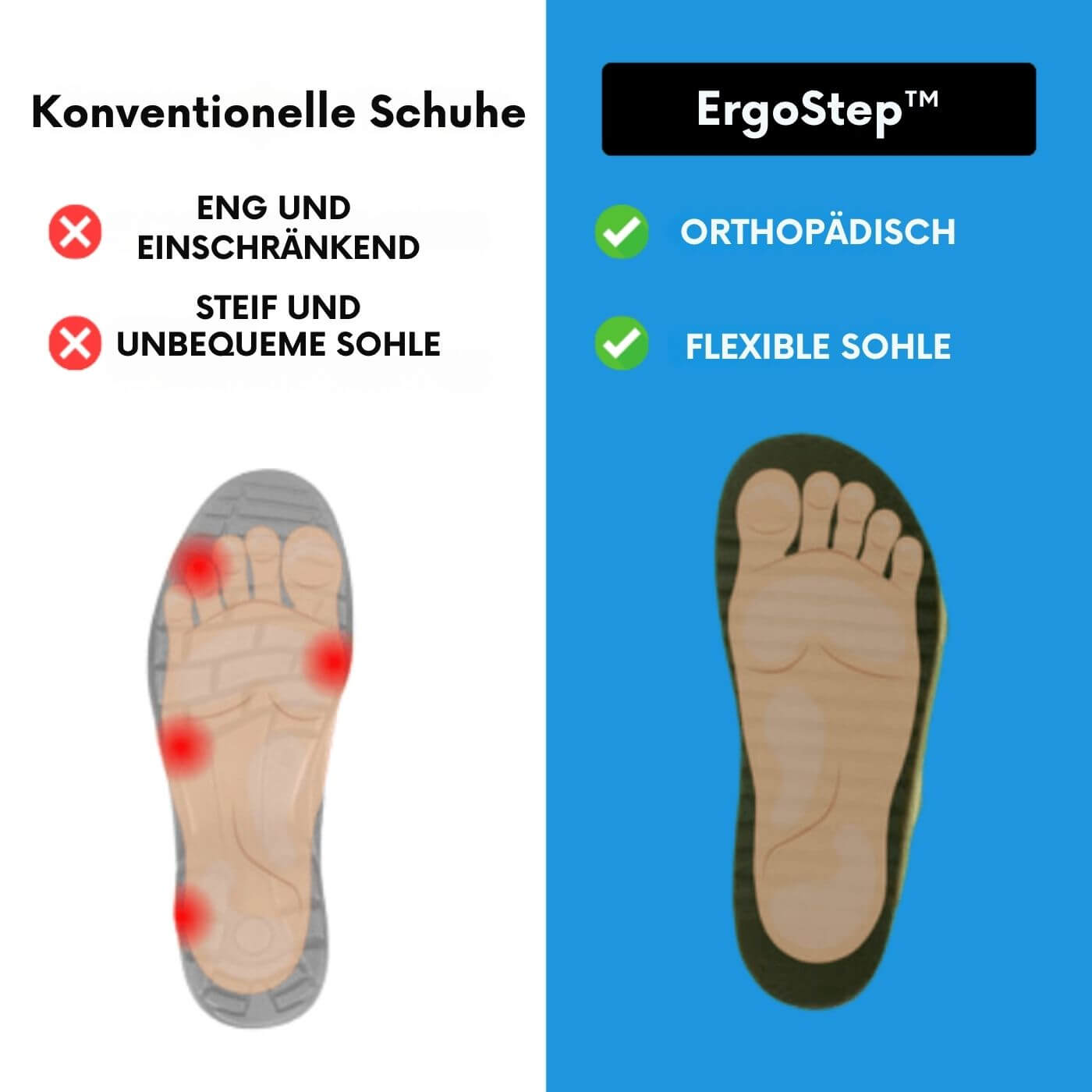 ErgoStep™ – Orthopädische Schuhe für Rundum-Komfort und Halt