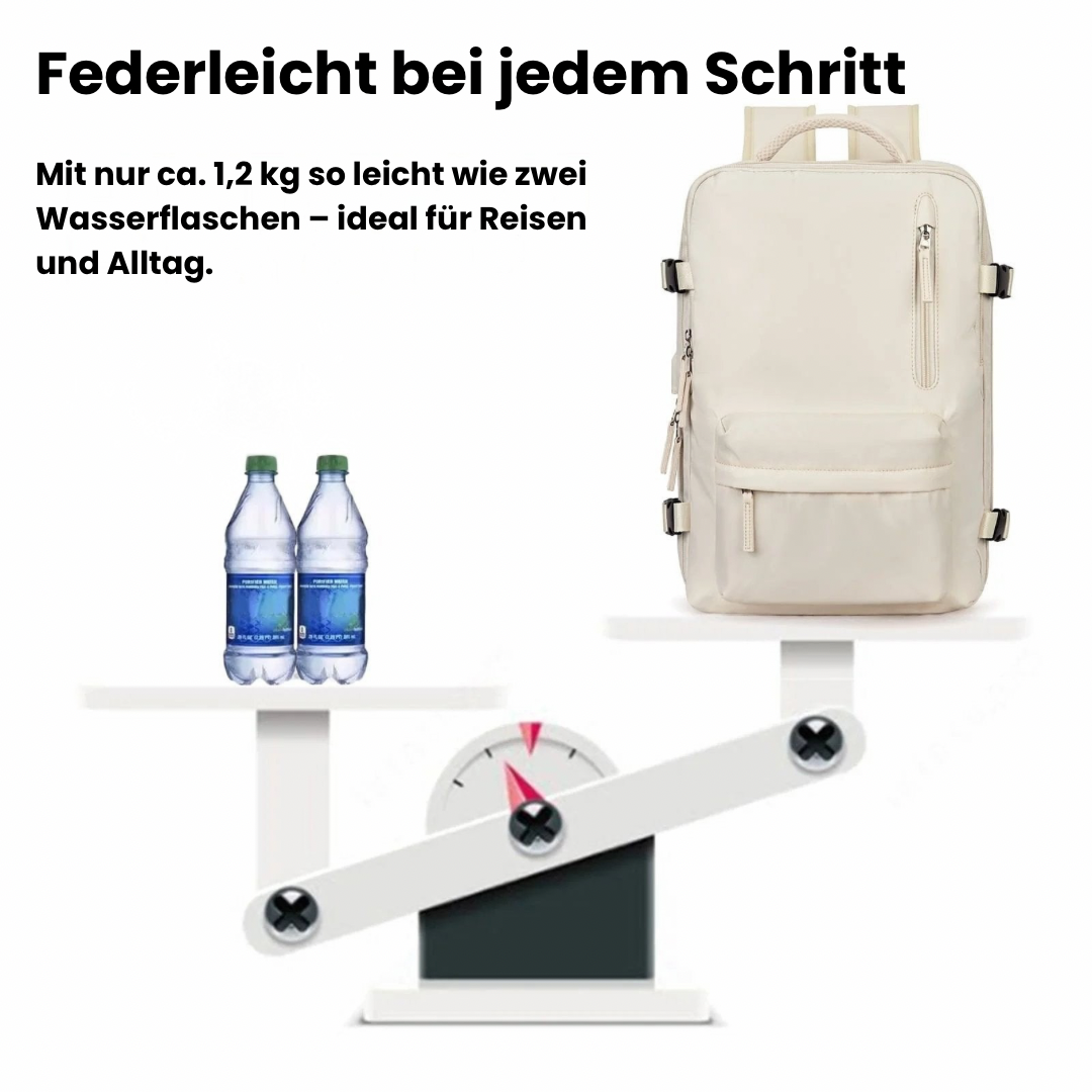 Travex | Multifunktionaler Rucksack für Damen Reisen