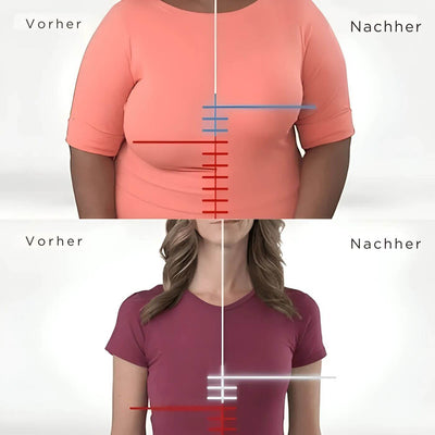 Julia™ - Kabelloser Bequemer BH