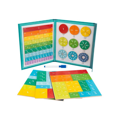 PieMath™ | Die unterhaltsame Art, Mathe zu lernen!