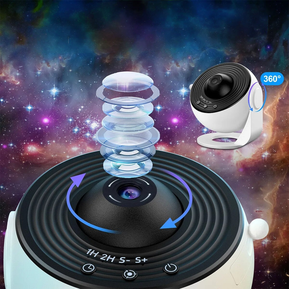 SkyFlick™ | Planetarium Galaxie Sternenhimmel Projektor