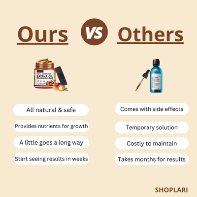 HaarBlüte™ Haarreparatur-Therapie