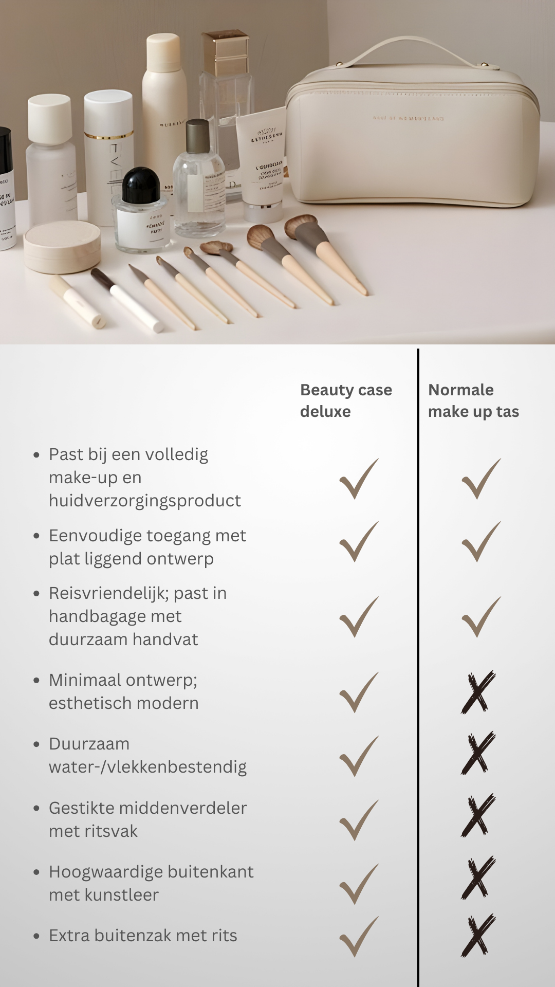 Kosmetiktasche Reise Groß – Eleganter Make-up Organizer für Damen mit Reißverschluss