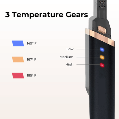 GlamHeat™ | Beheizte Wimpernzange