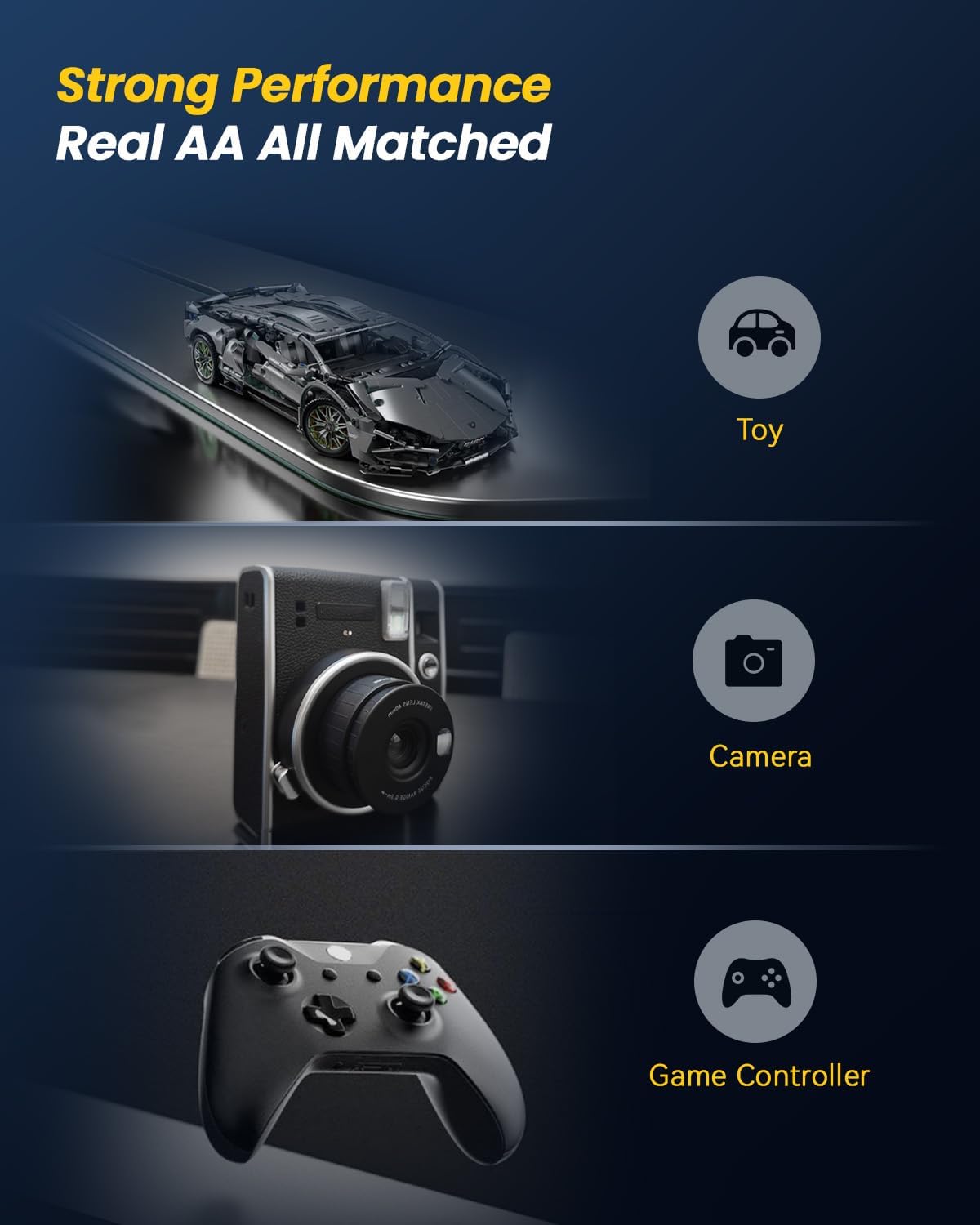 EnergieBox™ Intelligente Energieaufbewahrung