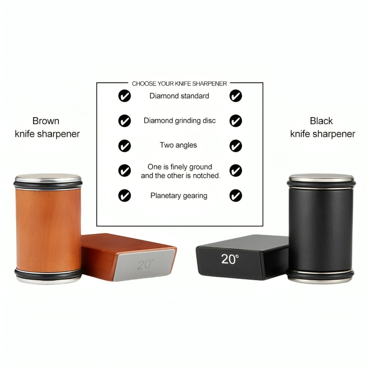 ScharfRolle™ Glatte Präzise Kante